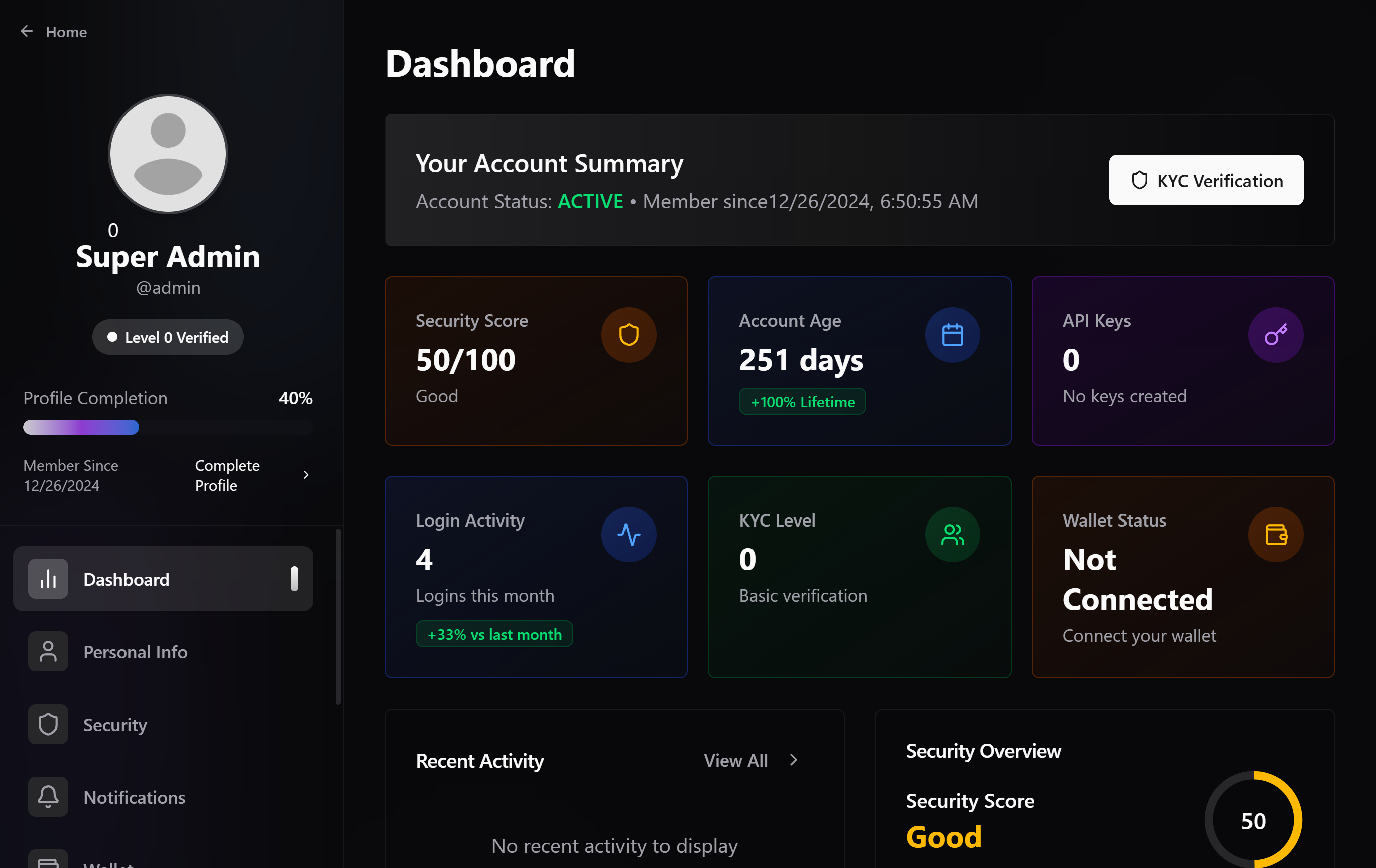 User Profile